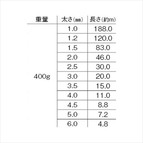 アルミ線 茶400g 3mm