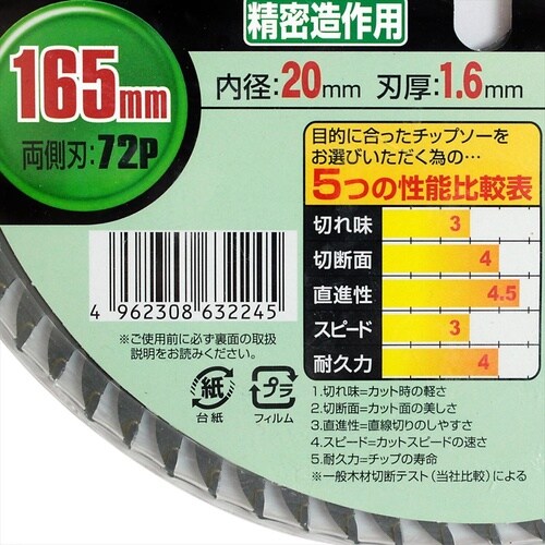 #048917 チャンネルブラシ D型ワイヤー