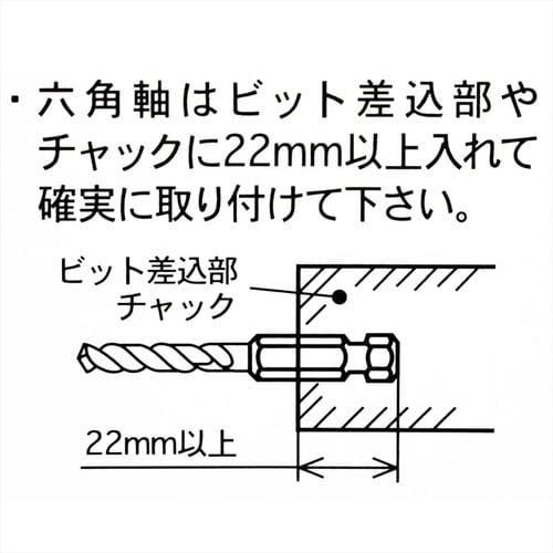ナチ 六角軸鉄工ドリル 3.4mm
