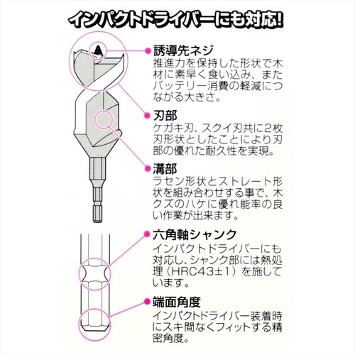 木工ショートビット六角軸30.0mm