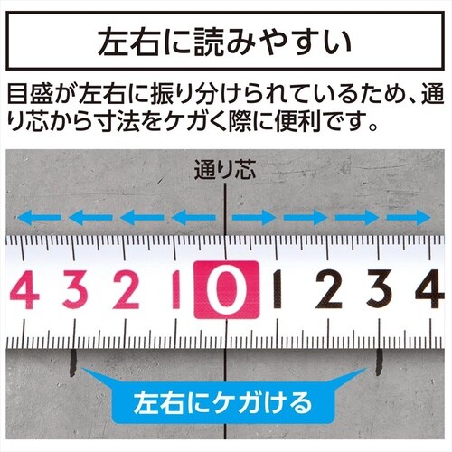 シンワ サーモグラフィー A 放射率可変タイプ