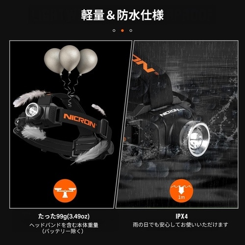 D10 ヘッドライト 500LM