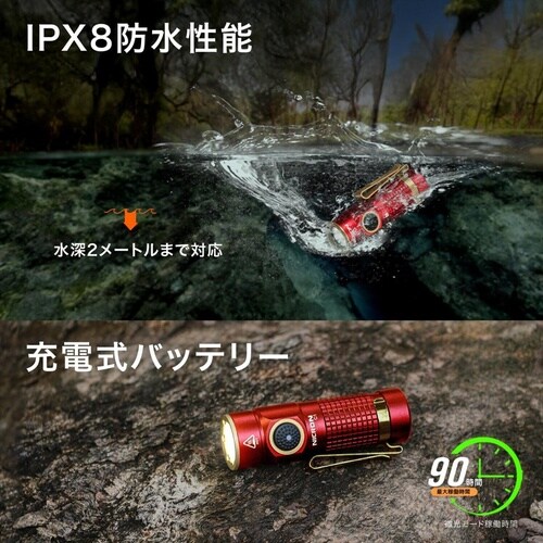 H40 ミニアルミヘッドランプ 700LM