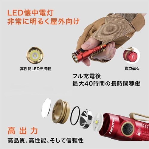 H40 ミニアルミヘッドランプ 700LM