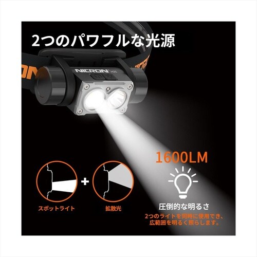 H35 アルミヘッドライト 1000LM