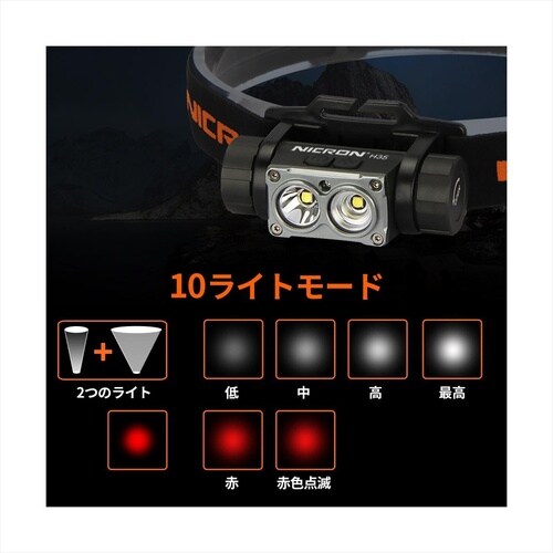 H35 アルミヘッドライト 1000LM