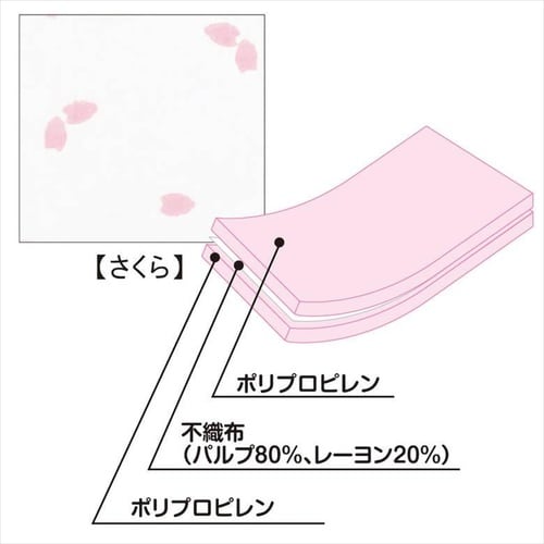 SOJ186 極強プラスチック障子紙 雲竜
