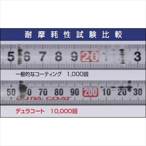 KDS 耐久ネオロック25巾5.5ミリ数字