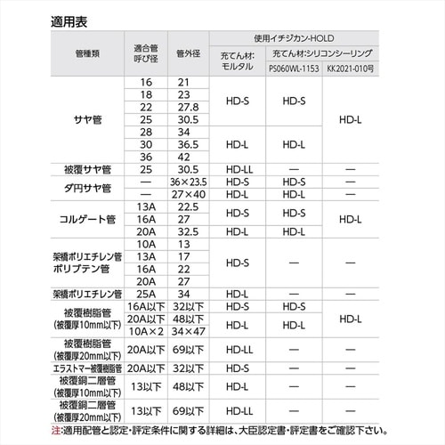 HD−LL イチジカン−HOLD(LL)
