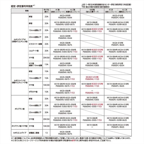 HD−LL イチジカン−HOLD(LL)