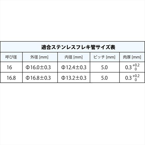 フレキφ16.8x13Aソケ
