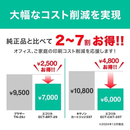 リサイクルトナー TC−C4AM2 マゼンタ