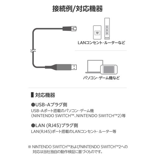 USB−A LAN変換ケーブル 1m ブラック