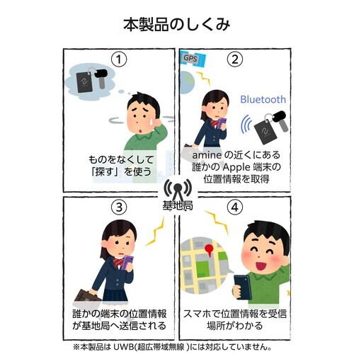 スマートタグ 紛失防止タグ iOS対応 ブラック
