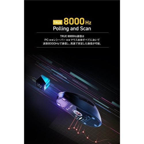 ゲーミングマウス 軽量 無線有線 Lサイズブラック