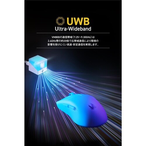 ゲーミングマウス 軽量 無線有線 Lサイズホワイト