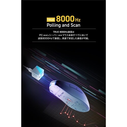 ゲーミングマウス 軽量 無線有線 Lサイズホワイト