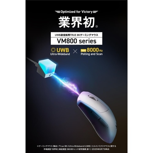 ゲーミングマウス 軽量 無線有線 Mサイズホワイト