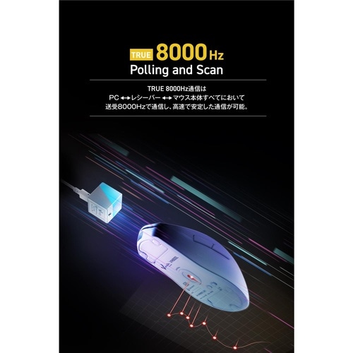 ゲーミングマウス 軽量 無線有線 Mサイズホワイト