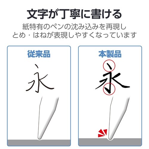 iPadAirフィルム M3 文字用なめらかタイプ