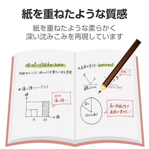 iPadAirフィルム M3 文字用なめらかタイプ