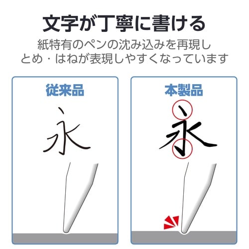 iPadフィルム A16 文字用なめらかタイプ