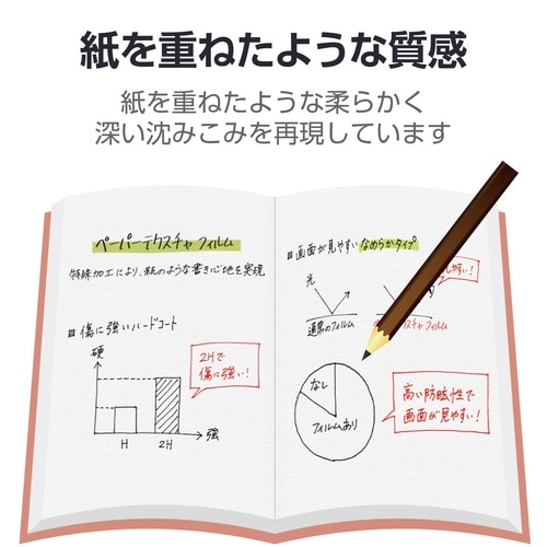 iPadフィルム A16 文字用なめらかタイプ