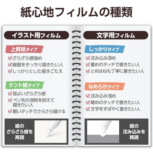iPadminiフィルム A17 上質紙 紙心地