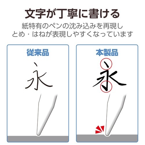 iPadminiフィルムA17文字用しっかりタイプ