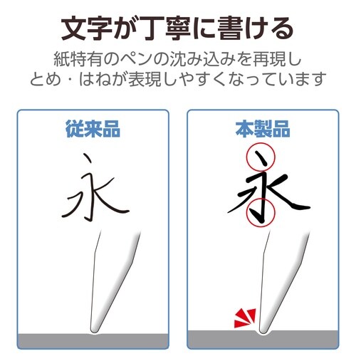 iPadminiフィルムA17文字用なめらかタイプ