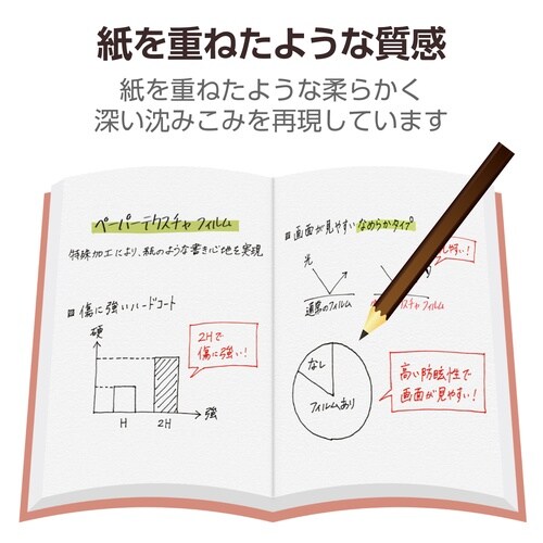 iPadminiフィルムA17文字用なめらかタイプ
