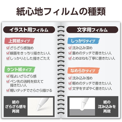 iPadminiガラスフィルム A17 ケント紙