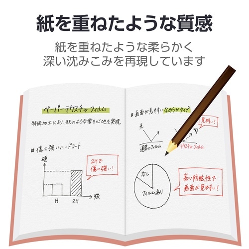 iPadAirフィルム M3 文字用なめらかタイプ