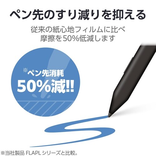 SurfacePro12インチ フィルム ケント紙