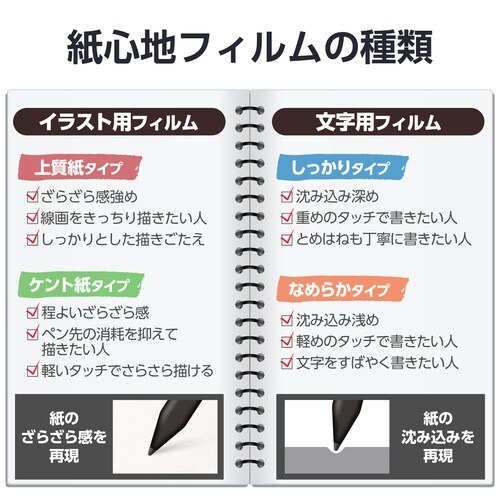 SurfacePro12インチ フィルム 上質紙