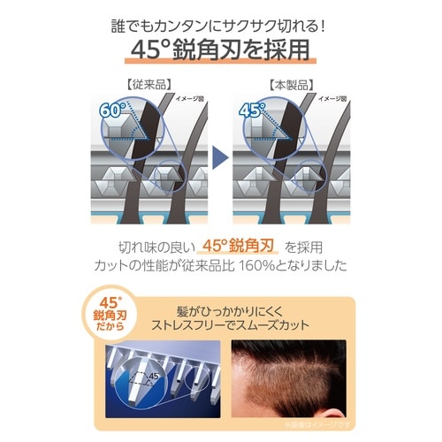 ヘアーカッター バリカン 交流式 ホワイト