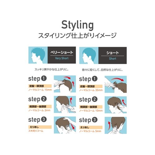 ヘアーカッター バリカン 交流式 ホワイト