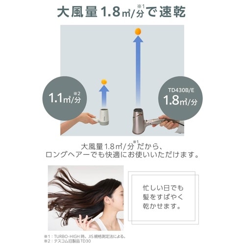 ハンドドライヤー マイナスイオン ブロンズ