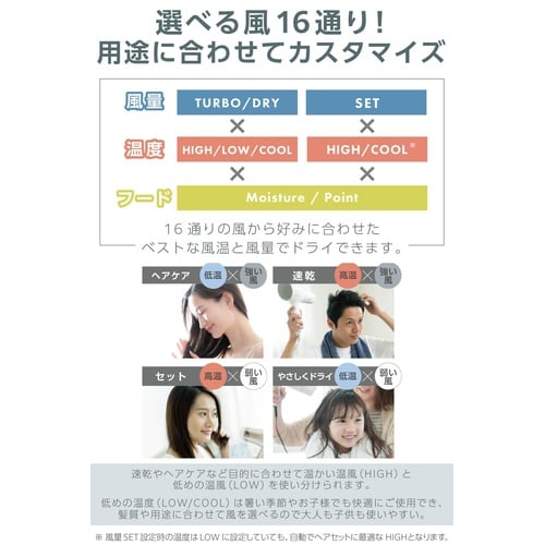 ハンドドライヤー マイナスイオン ブロンズ