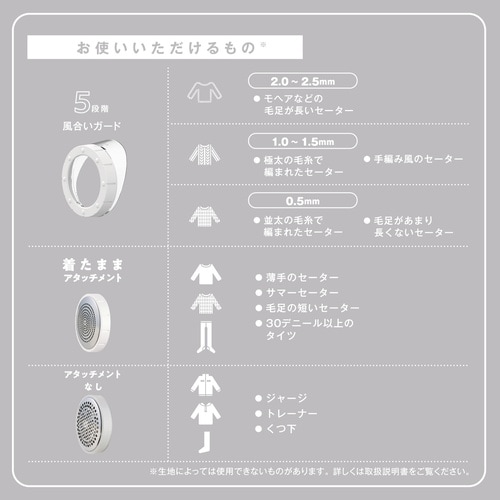 毛玉取り 電動 交流式 6枚刃 ホワイト