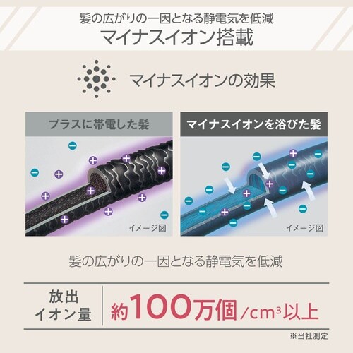ストレートヘアーアイロン マイナスイオン ブラック
