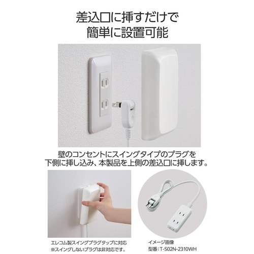 コンセントカバー 火災予防 ホワイト