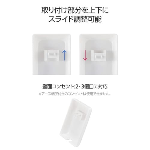 コンセントカバー 火災予防 ホワイト