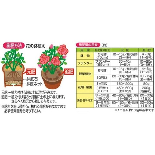 花の肥料(ペットボトル) 450g
