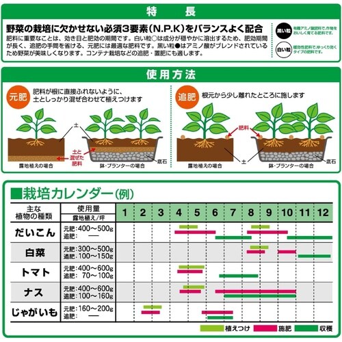 タキイ野菜の肥料 1kg