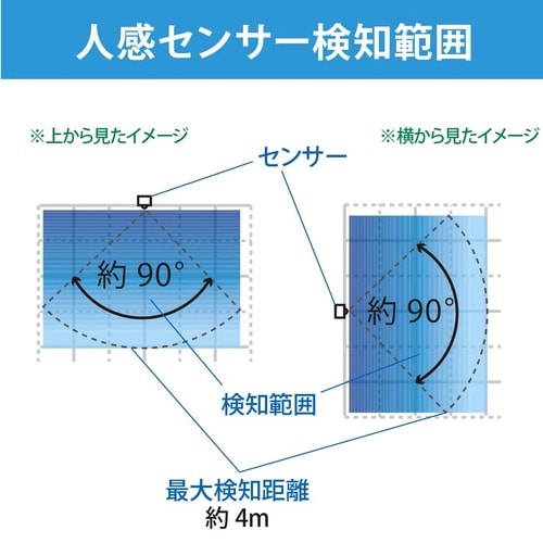 LEDナイトライト BLA6JCS−WN