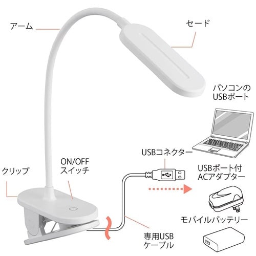 LEDクリップライト LC12U−WN