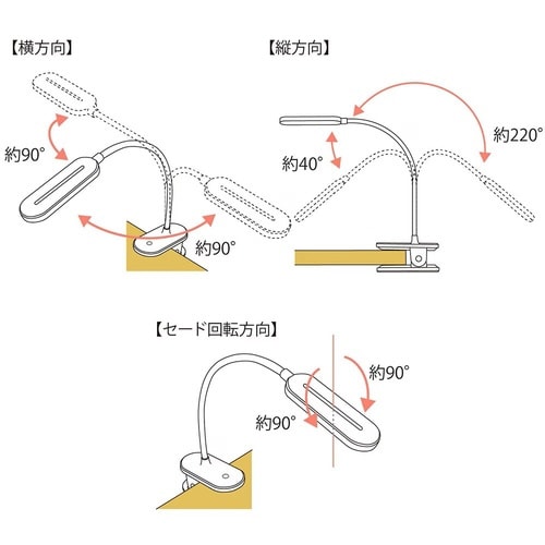LEDクリップライト LC12U−WN