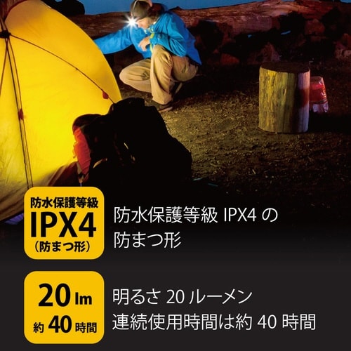 3LED ヘッドライト H3LED