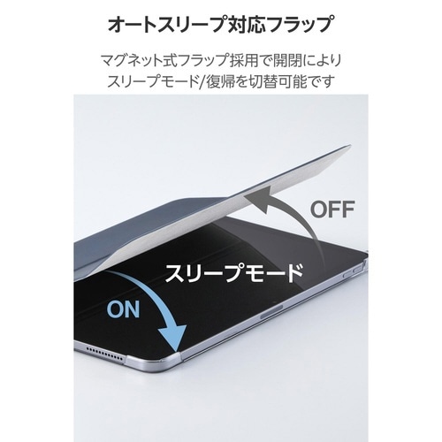 iPadAirケース M3 背面クリア ネイビー